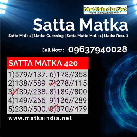 indian matka guessing number|satta matka guessing today.